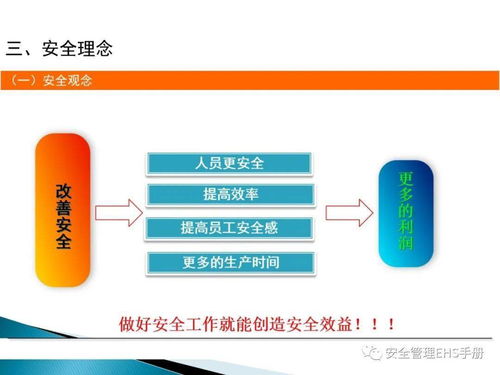 筑牢安全防線(xiàn)，賦能高效管理——企業(yè)管理人員安全教育培訓(xùn)